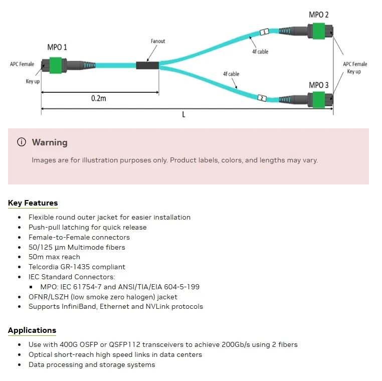 Produits authentiques Nvidia Mellanox à 100% - Câble fibre optique passif Mfp7e20-N015, MMF, MPO12 APC vers 2xMPO12 APC, 15m 0