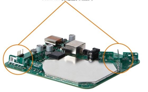 Points d'accès 901-R310-WW02 802.11ac fiable de Zoneflex R310 de chahut de réseau