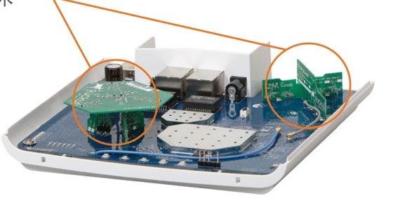points d'accès sans fil 901-R510-WW00 867Mbps BeamFlex+ ChannelFly de chahut de 300Mbps 5GHz Wifi
