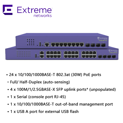 Commutateur AVB Extreme Networks X435 24P X435 4S 68 Gbit/s 50,6 Mpps neuf et original