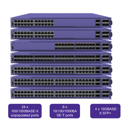 Commutateur réseau High-Speed Extreme 5520-48se avec fonctionnalités avancées