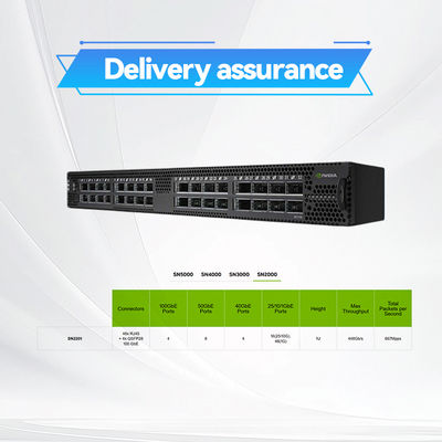 Le spectre de commutateur de réseau de MSN2100-CB2F Mellanox a basé l'Ethernet 1001U ouvert avec la carte de Mellanox