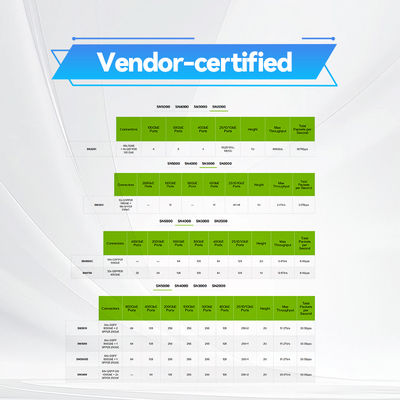 Le spectre de commutateur de réseau de MSN2700-CS2F Mellanox a basé le commutateur ouvert d'Ethernet de 25GbE/100GbE 1U
