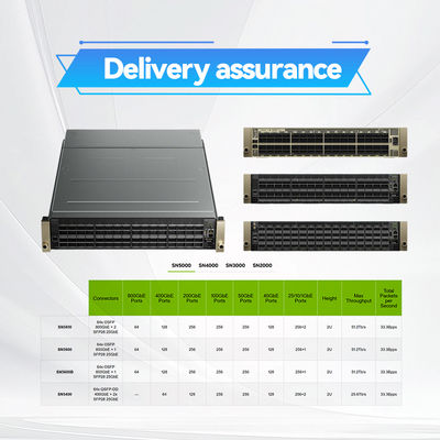 Nvidia Q3200-Ra Quantum-3 Basé sur Deux Commutateurs Infiniband Xdr Adjacents avec Support Vlan 2u 36 Ports Xdr 18 Baies Osfp