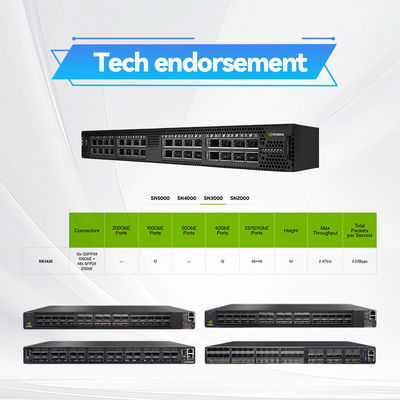 Commutateur MSN3420-CB2F d'Ethernet d'OEM 25GbE/100GbE Mellanox Open Source de commutateur de réseau de Mellanox