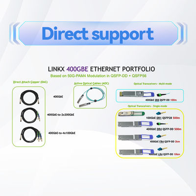MFP7E10-N010 Mellanox AOC câble à fibres passives MMF MPO12 APC À MPO12 APC 10m