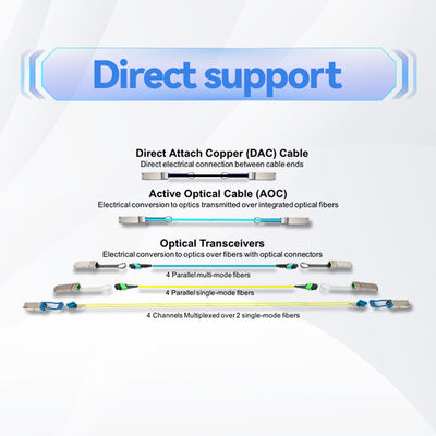 Cable DAC Mellanox MCA4J80-N005 câble de cuivre actif IB double port NDR 800 Gb/s OSFP 5 mètres