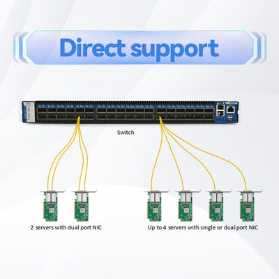 Câble Mellanox actif en fibre optique de 20 mètres, 200 Gb/s VPI IB HDR et 200 GbE QSFP56 MFS1S00-H020V