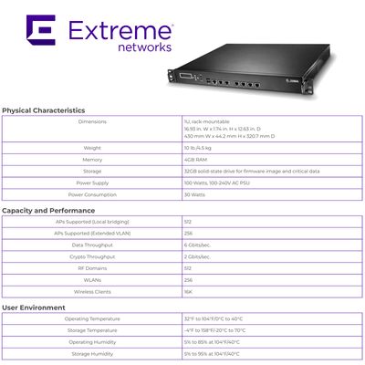Commutateur réseau Extreme Wireless WING NX 5500 Integrated Services Platform NX-5500-100R0-WR