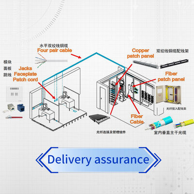 Cordon de raccordement réseau blindé SFTP Catégorie 6e NPC6ASZDB - Câble Ethernet 10GbE avec gaine LSZH