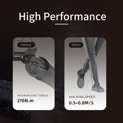 AgiBot A2 Lite : Redéfinir la collaboration homme-robot Maître de la performance
Étoile de l'IA pleine grandeur