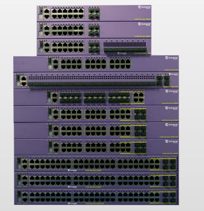 Sommet extrême X440 G2 48p 10GE4 d'Ethernet d'AVB avec le système d'exploitation 4 d'ExtremeXOS par l'intermédiaire du permis
