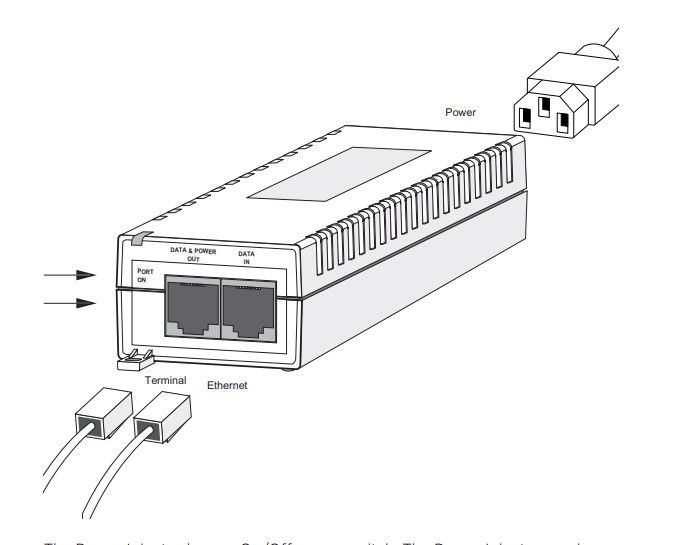 Points d'accès sans fil extrêmes AP - PSBIAS2P2 - injecteur de puissance d'AFR 0,35/0,2 A 100-240 VCA 50/60 hertz