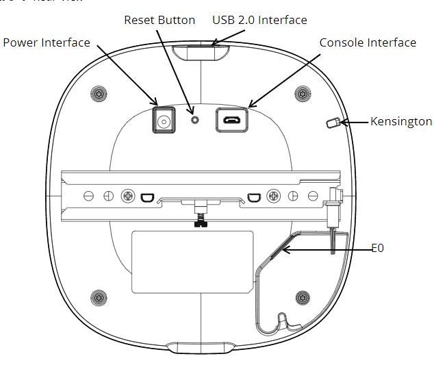 Points d'accès sans fil iAP 505 (le RW) 2x2 d'Aruba de campus unifiés par antennes internes : 2 802.11ax