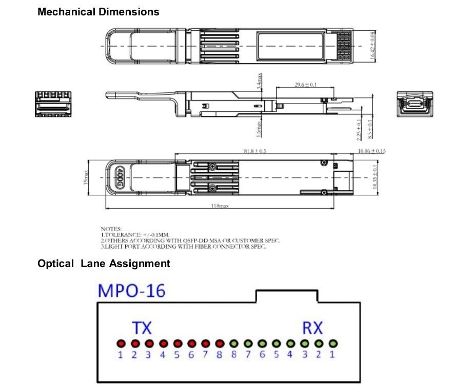 Caractéristiques de surveillance Surveillance de l'alimentation en température et en modules pour l'émetteur-récepteur optique 400G QSFP-DD dans les centres de données HPC