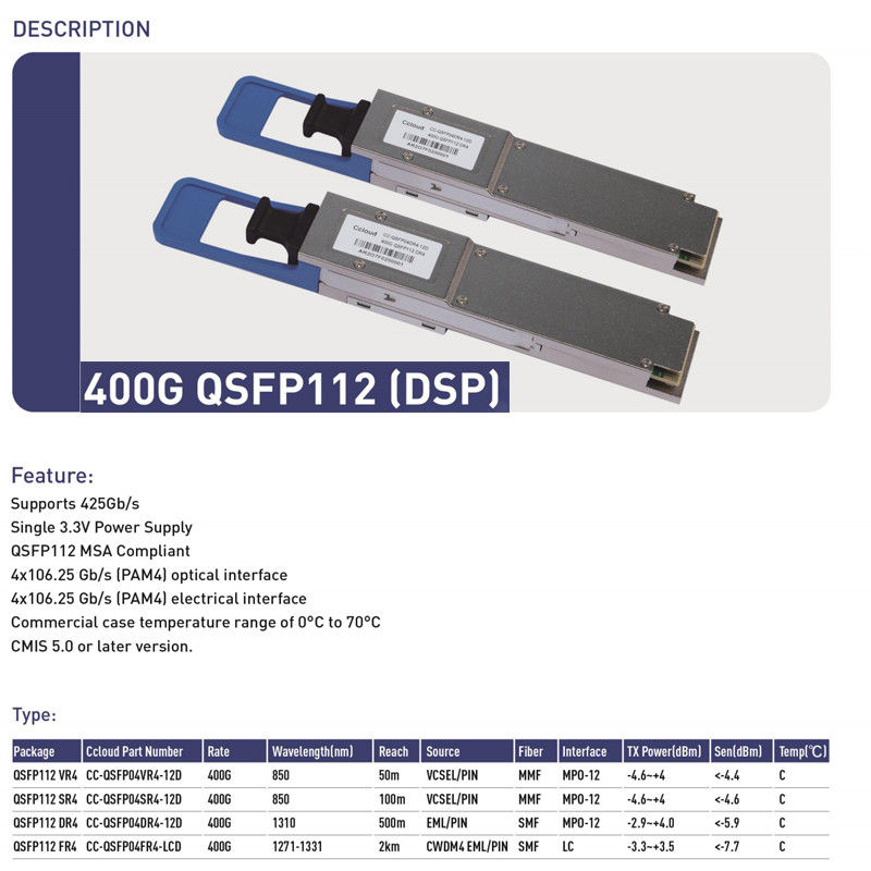 Solution de connexion réseau Ethernet 400G QSFP112 DR4 Émetteur-récepteur optique pour la transmission en fibre optique en mode unique jusqu'à 500 m