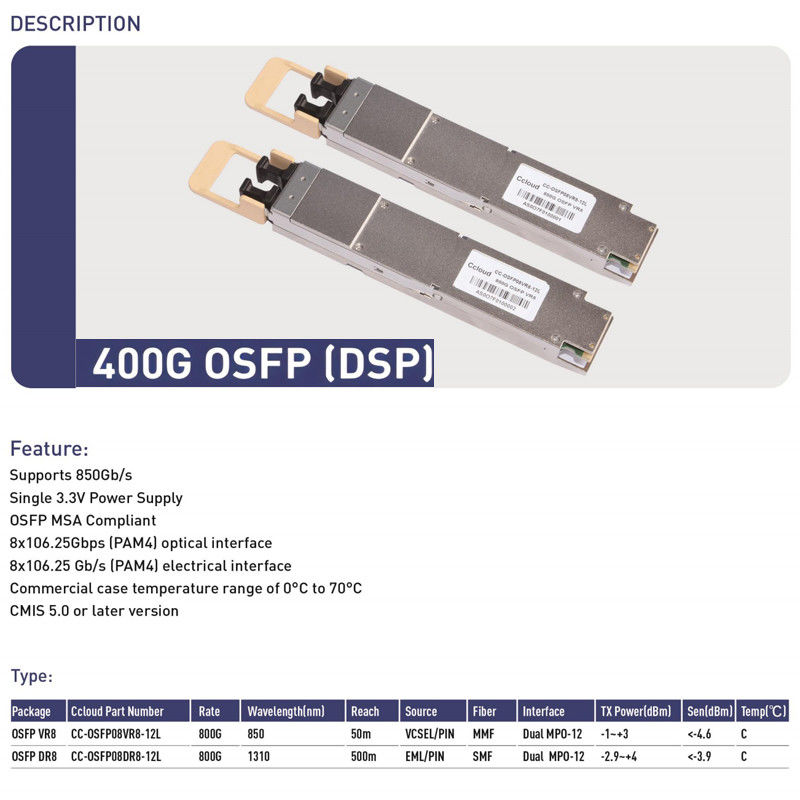 400G DR4 QSFP émetteur-récepteur optique à prise chaude MPO 12-Interface DD MSA Réseau de consommation conforme 400Gbps Ethernet/InfiniBand