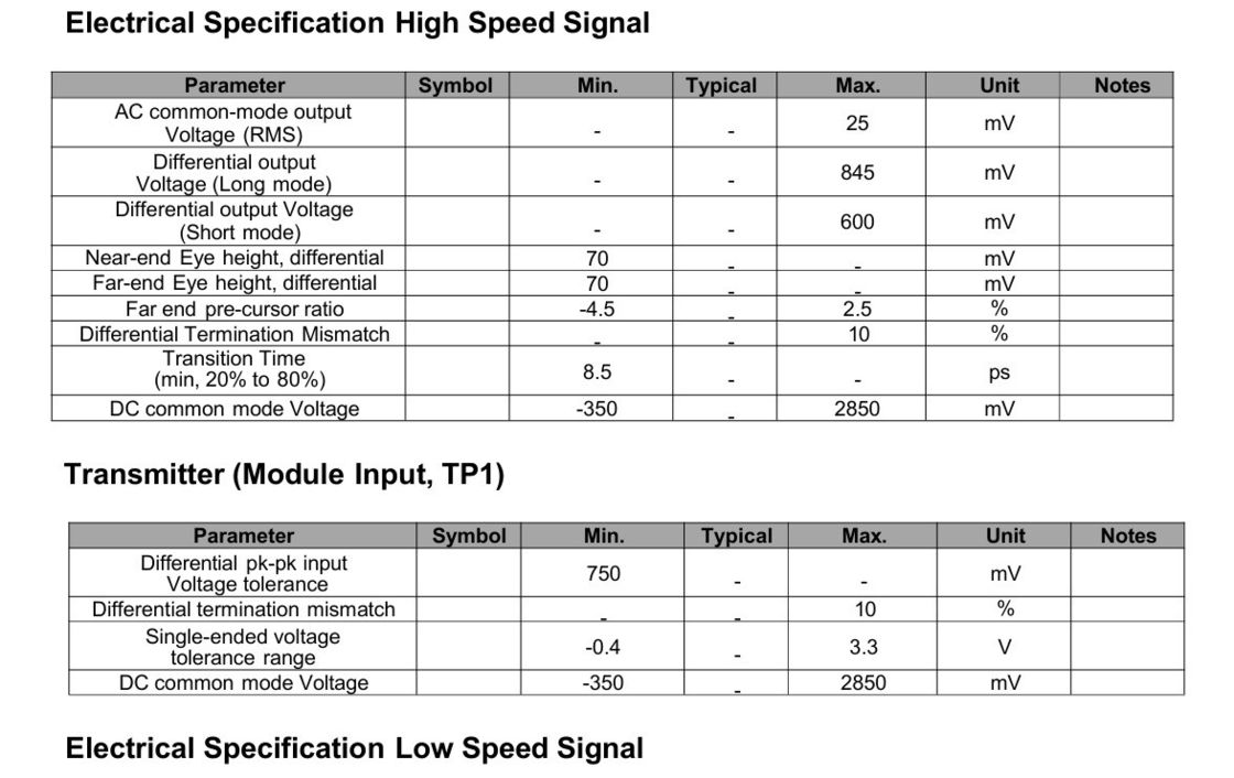 ≤ 17 W de puissance minimale à recevoir Transcepteur 800G OSFP SR8 pour équipement de fibre optique InfiniBand NDR 8x100GbE