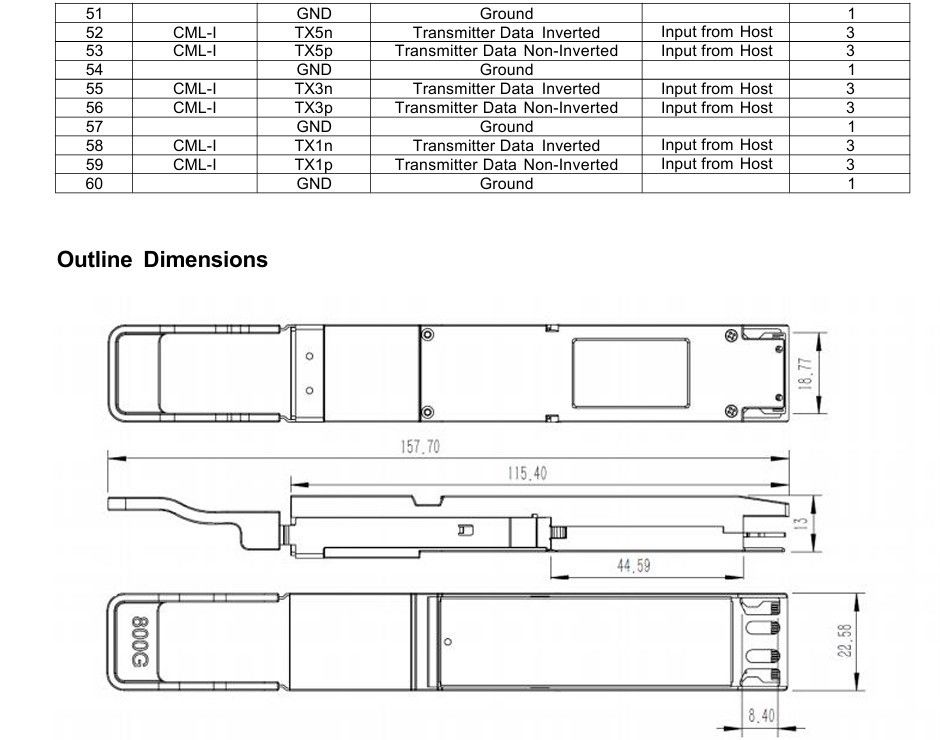 Transcepteur à prise à chaud multimode 800G VR8 pour équipement de fibre optique InfiniBand NDR et température de performance de 0°C à 70°C