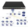 Commutateur d'accès 52 ports H3c Ls-5120V3-52s-Li avancé pour une mise en réseau transparente